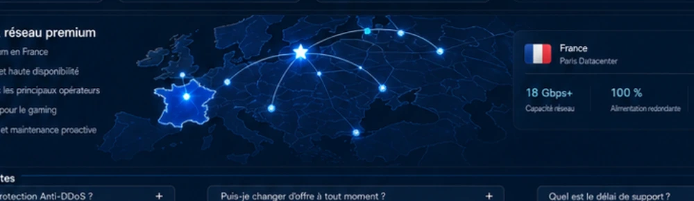 Network map